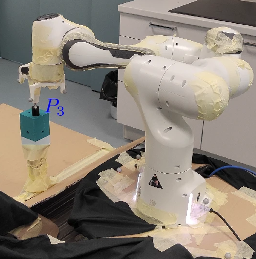 Kinematic model calibration of a collaborative redundant robot using a closed kinematic chain